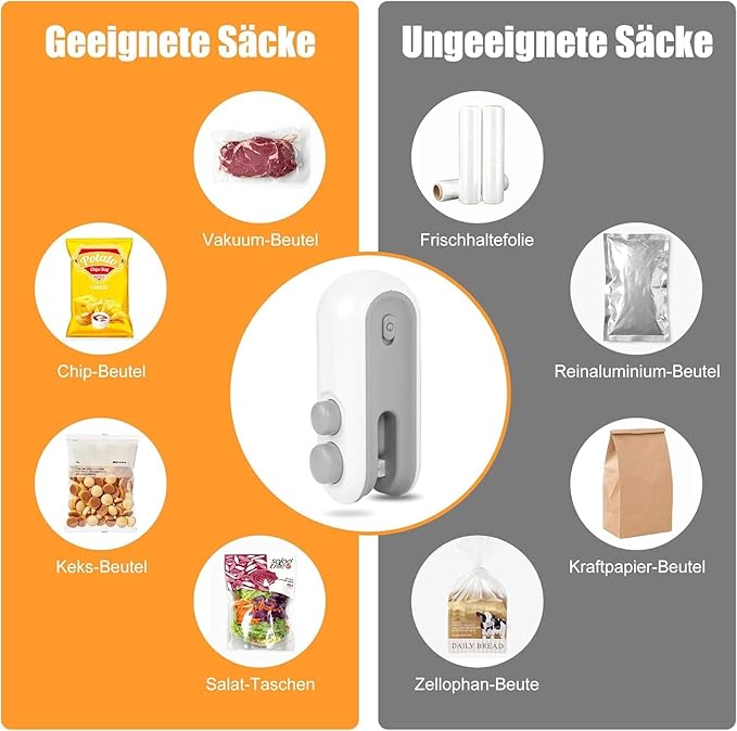 2-in-1 USB Rechargeable Mini Bag Sealer & Cutter | Portable Heat Sealing Machine with Magnetic Back